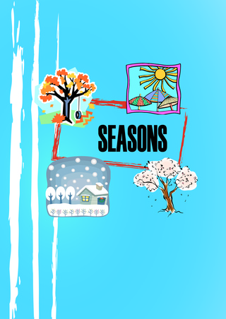 seasons